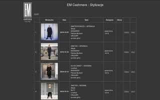 Zrzut: EM cashmere: panel administracyjny – spis zdjęć ze stylizacjami