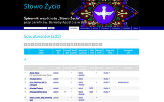 Zrzut: Spis utworów na stronie głównej